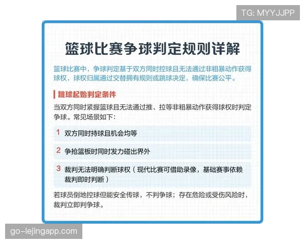 篮球规则详解:裁判判罚流程的标准机制 篮球规则详解:裁判判罚流程的标准机制